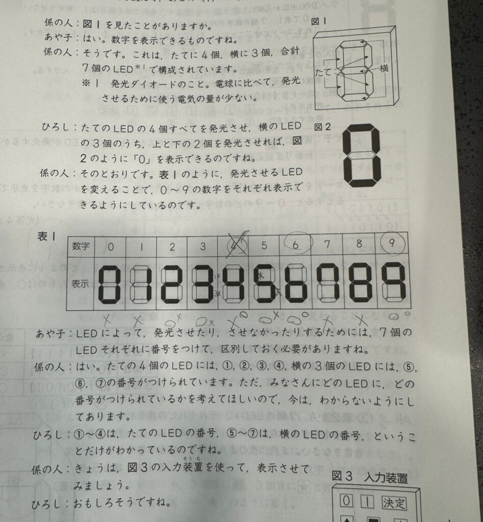 小６　公立中高一貫校適性検査講座